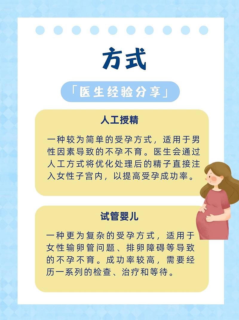 人工授精VS试管：医生告诉你如何选择最佳受孕方式