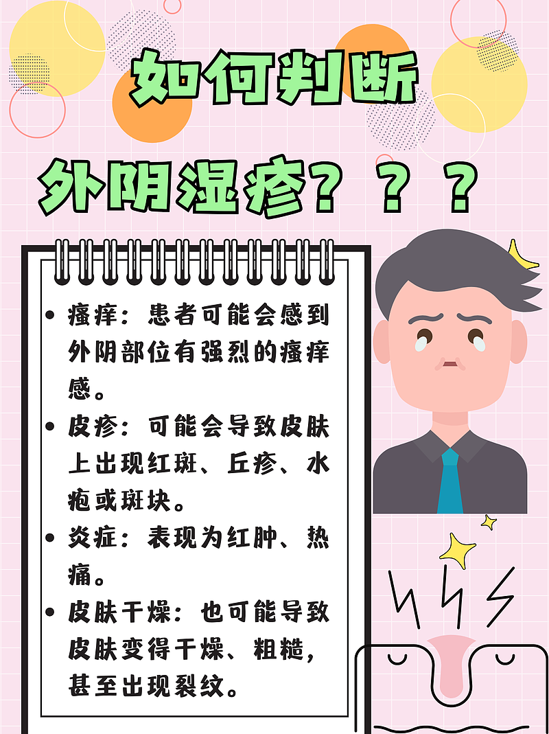 外阴湿疹，如何科学确诊？