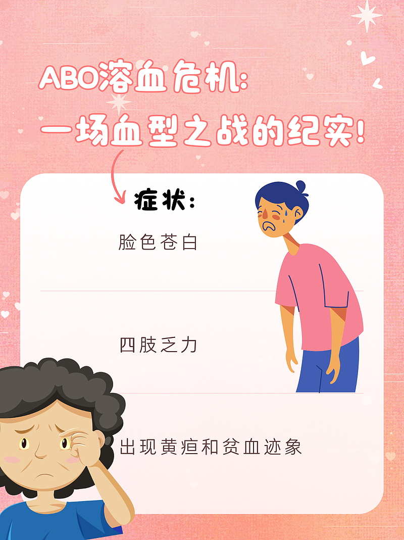 ABO溶血危机：一场血型之战的纪实！