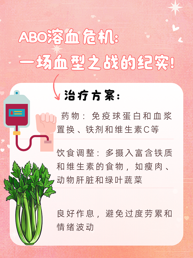 ABO溶血危机：一场血型之战的纪实！