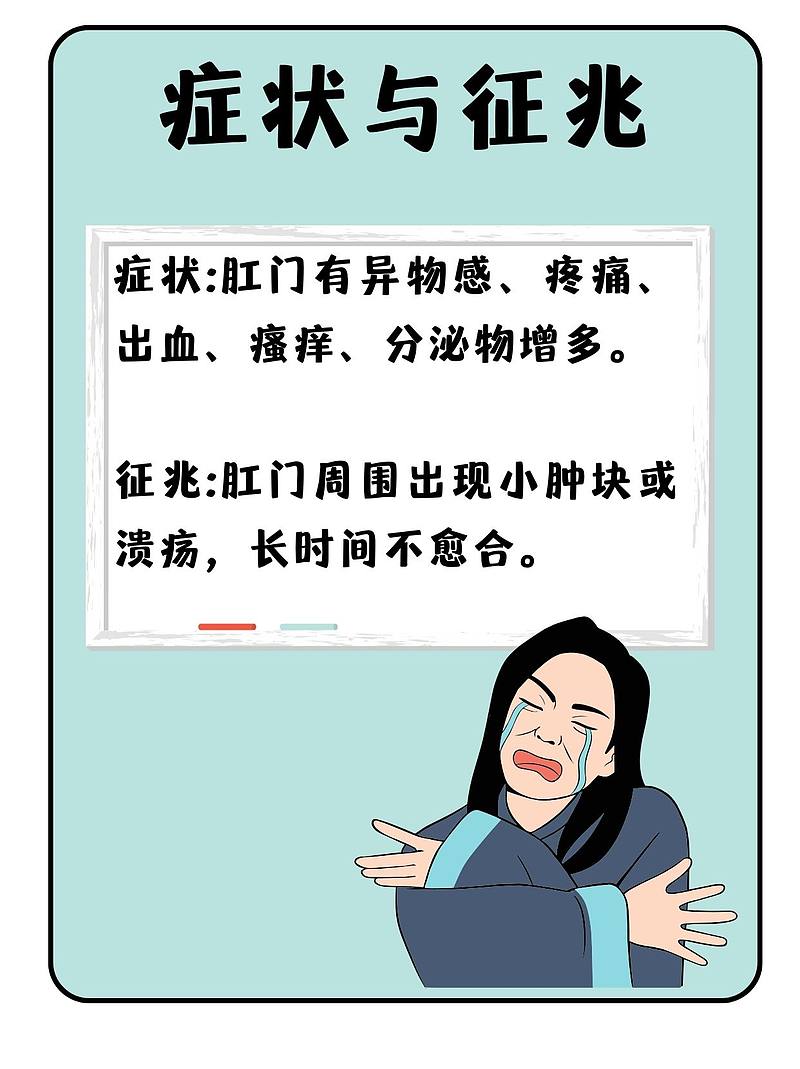 认识肛门癌：早期症状与前兆详解