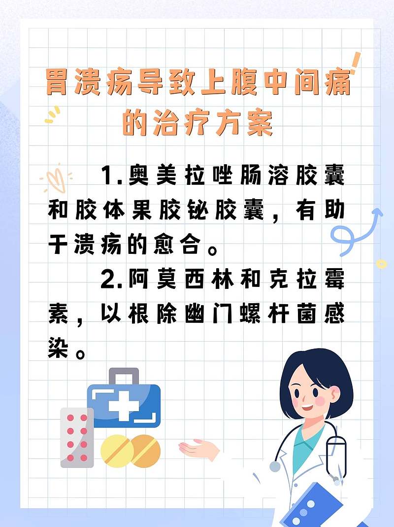 上腹部中间痛，医生教你如何应对!