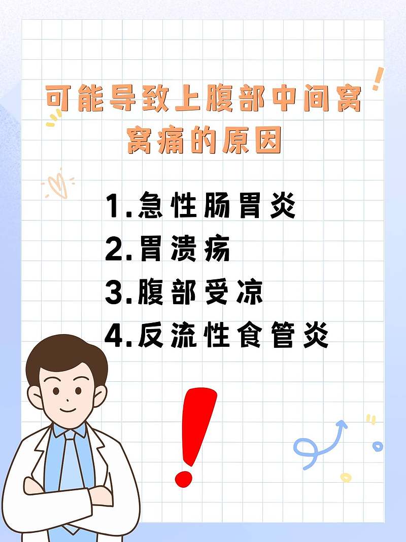 上腹部中间痛，医生教你如何应对!