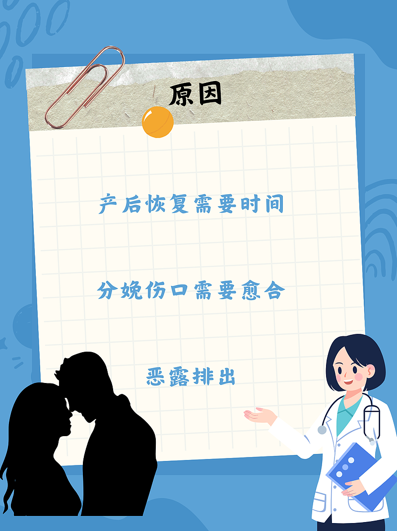顺产12天，与老公同房？慢着，先听医生说！