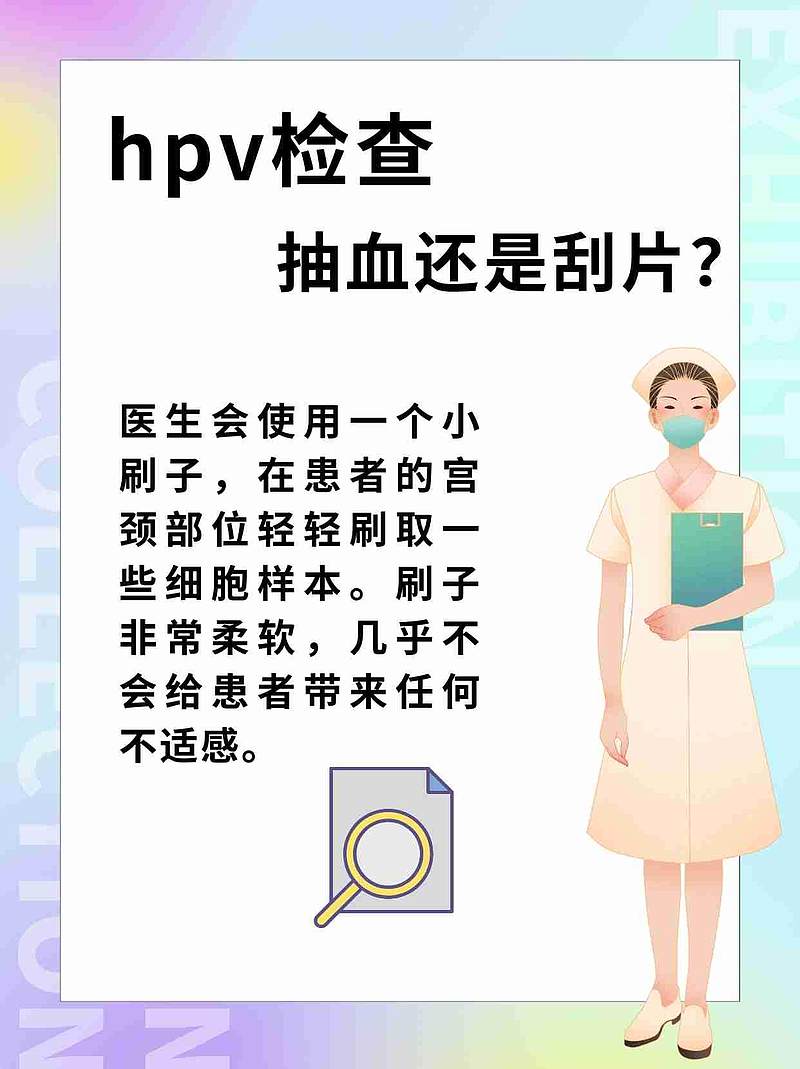 HPV检查是抽血还是刮片？一文带你了解真相！