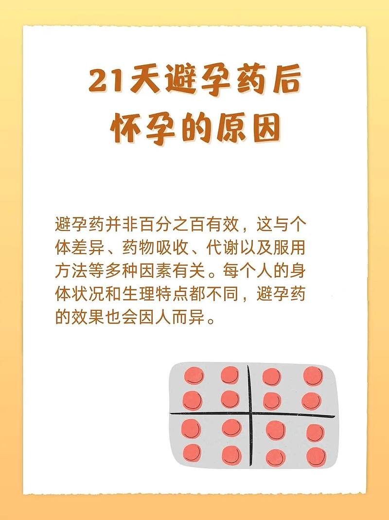 21天避孕药后仍怀孕，原因何在？