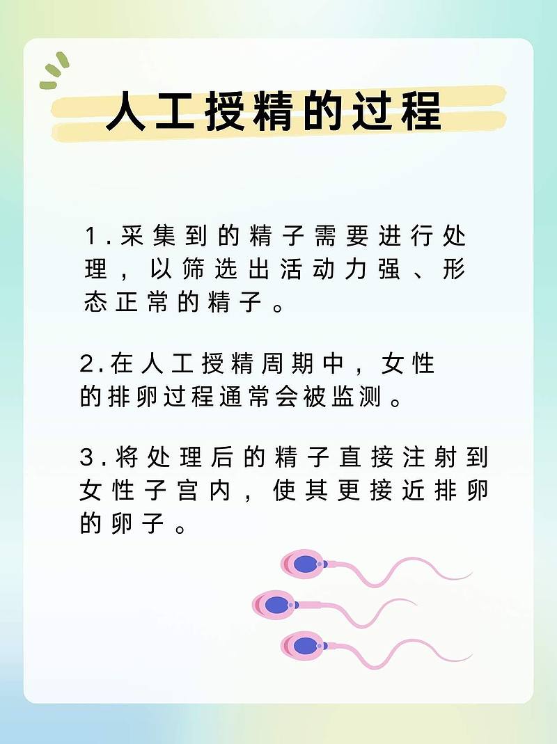 人工授精，究竟是怎么一回事？