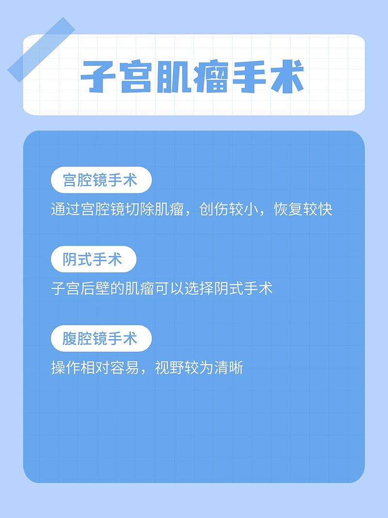 子宫肌瘤手术全揭秘！从症状到痊愈，每一步都为你守护健康！