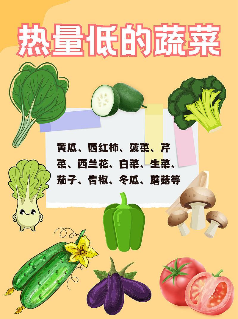 医生密授：蔬菜减肥，选这些就对了！