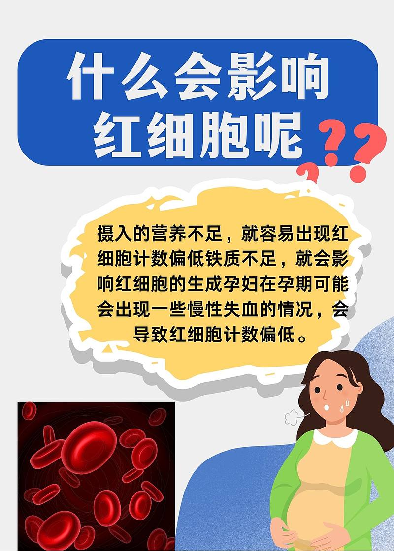 红细胞计数偏低？别怕，我们一起让“小红”回来！