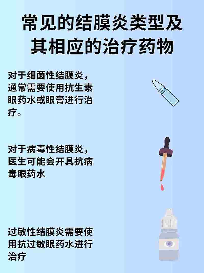 结膜炎不会导致失明