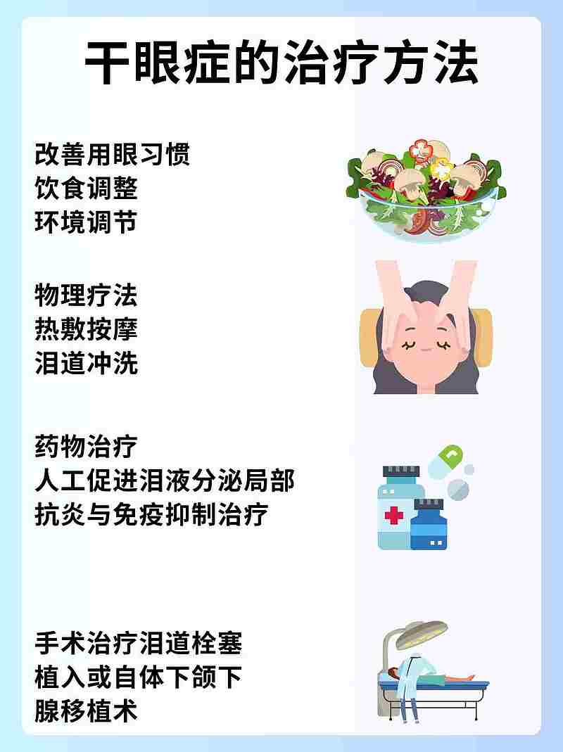 干眼症会导致头疼吗？解析眼部干涩与头痛之间的潜在联系