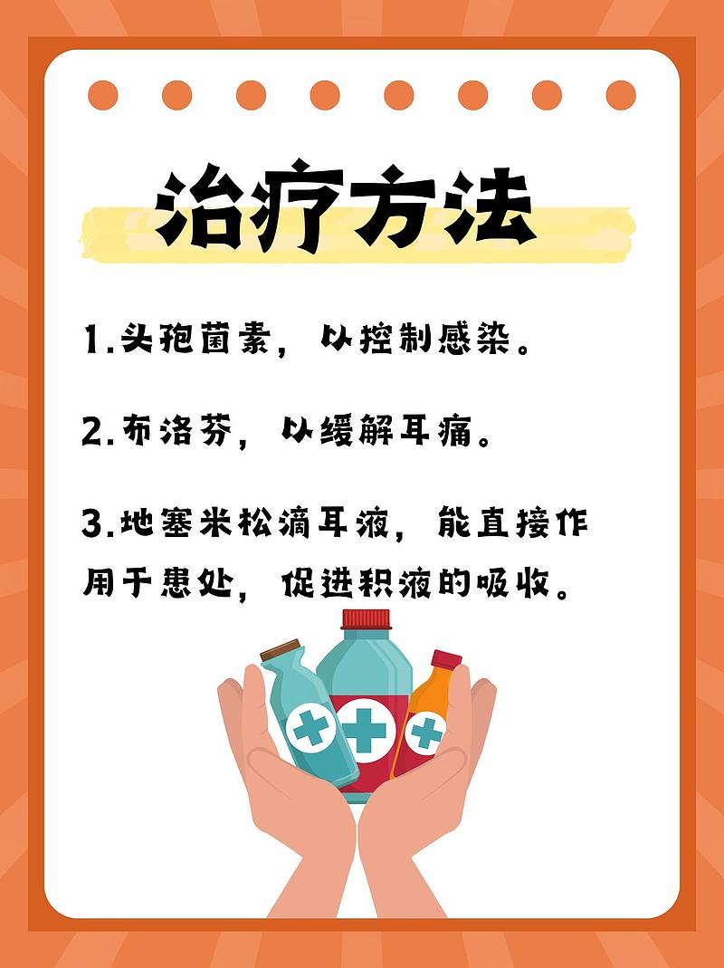 中耳炎积液：睡姿之道与康复之旅！