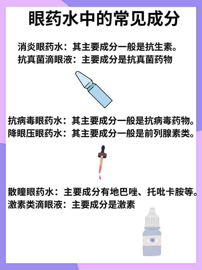 眼药水开封三月后，还能否安全使用？