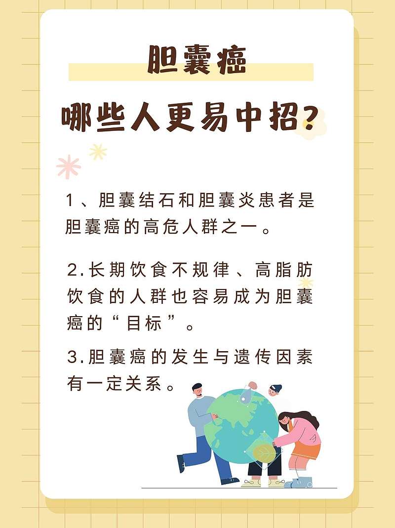 胆囊癌高危人群揭秘：哪些人更易中招？