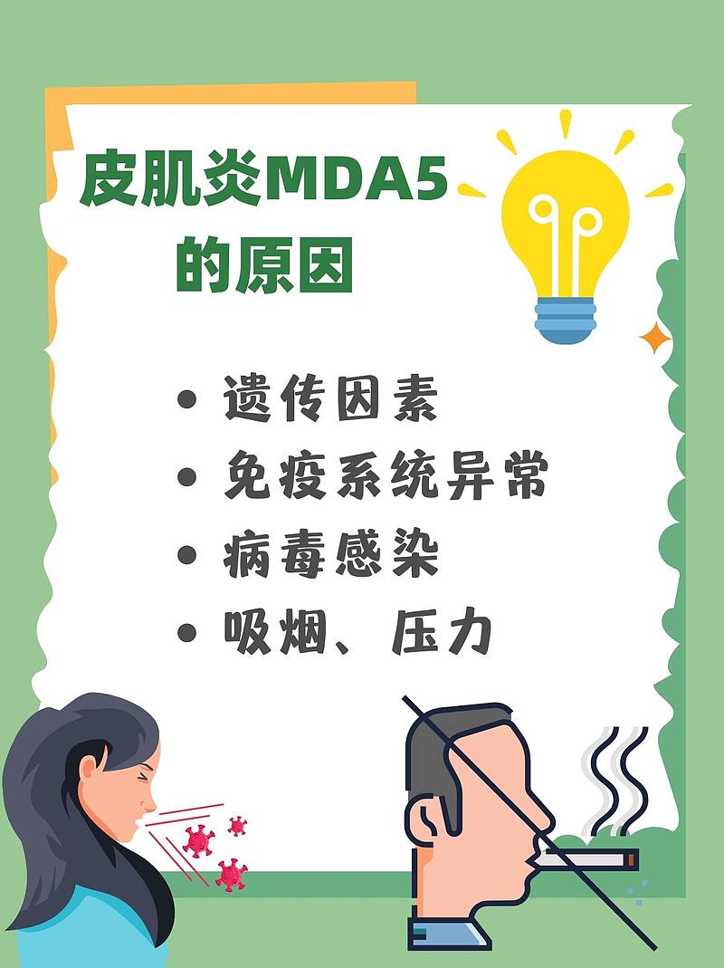 皮肌炎MDA5：皮肤科医生的接诊奇遇