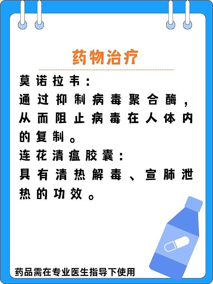 莫诺拉韦治疗新冠：我的亲身治疗经历