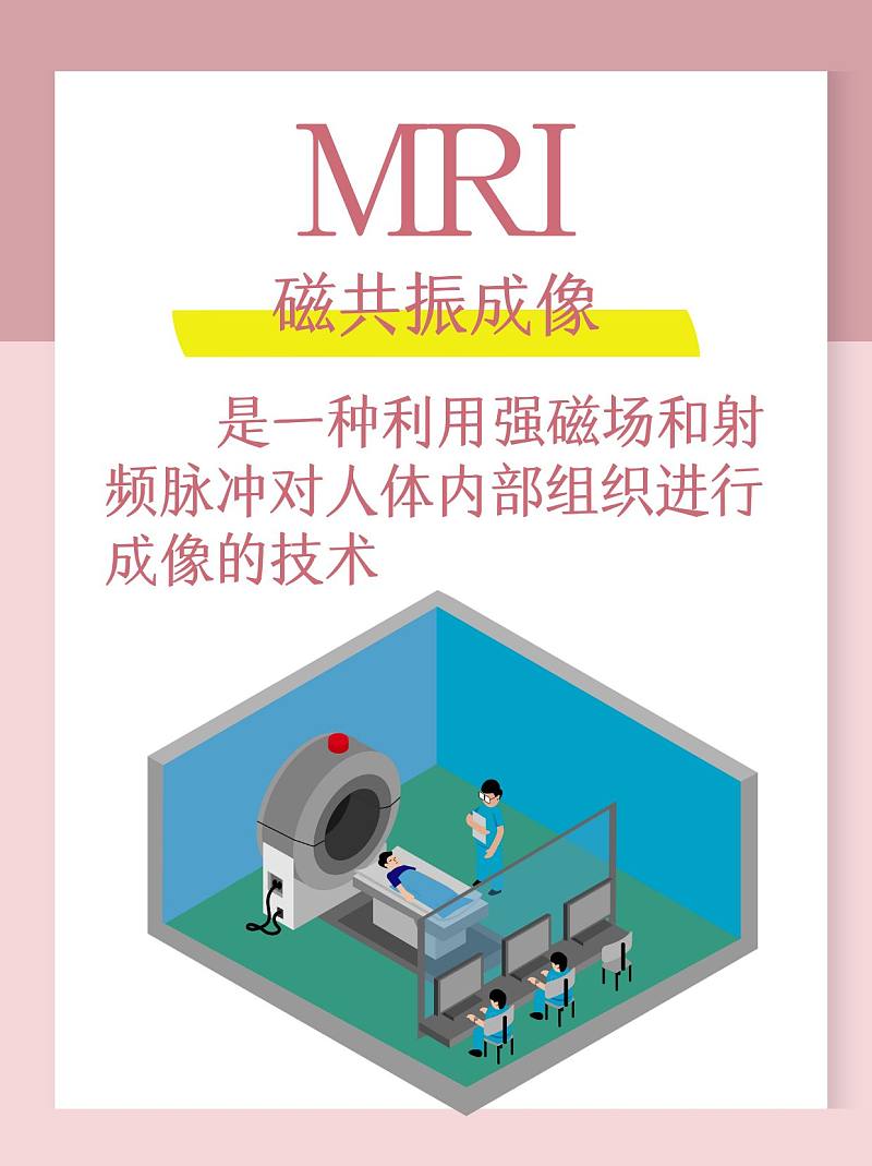 MRI与MRA：双剑合璧，还是择一而从？