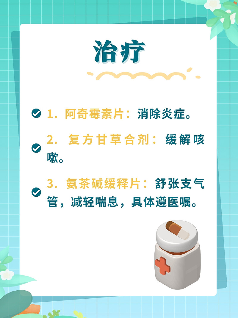 咳喘不再愁：我的临床用药与预防心得！