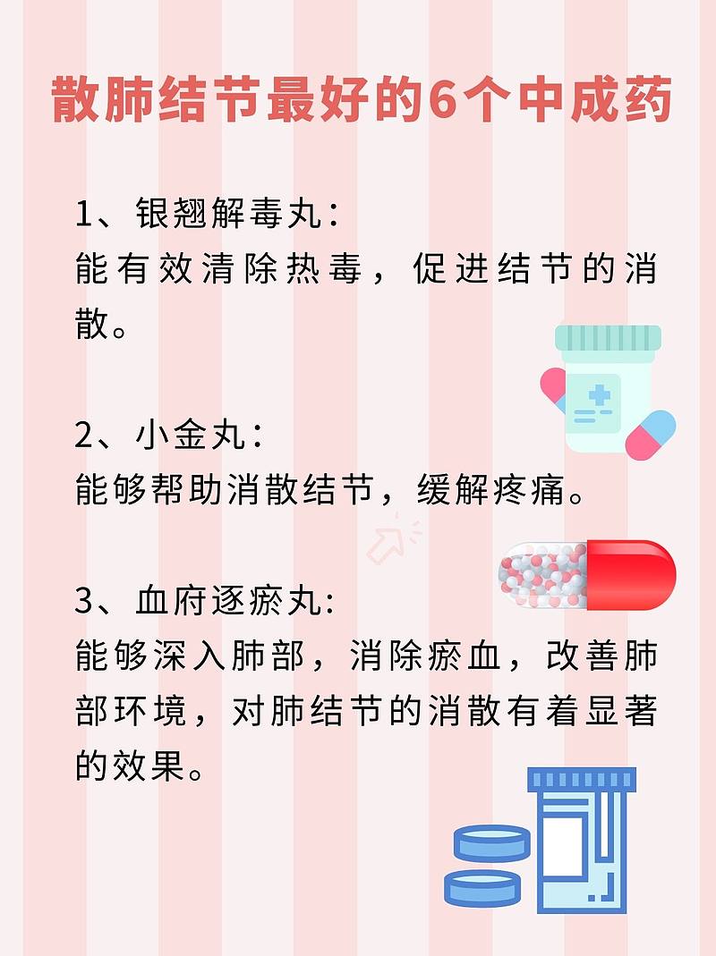 散肺结节，这6大中成药助您重拾健康