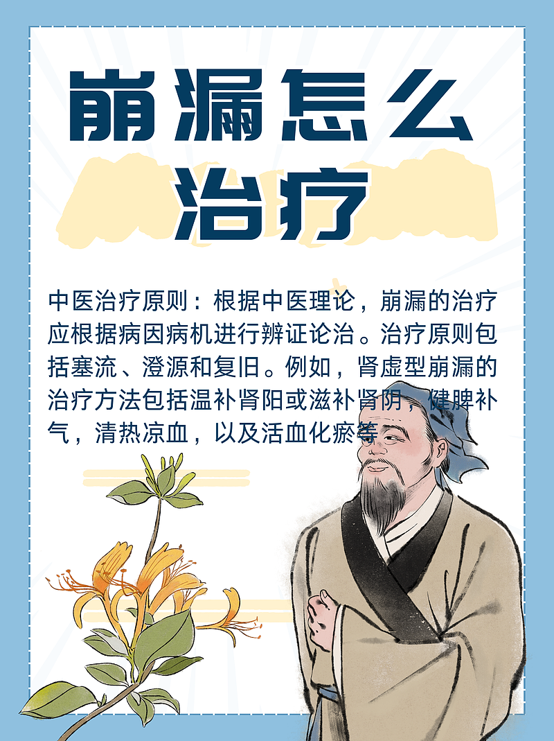 崩漏怎么治疗