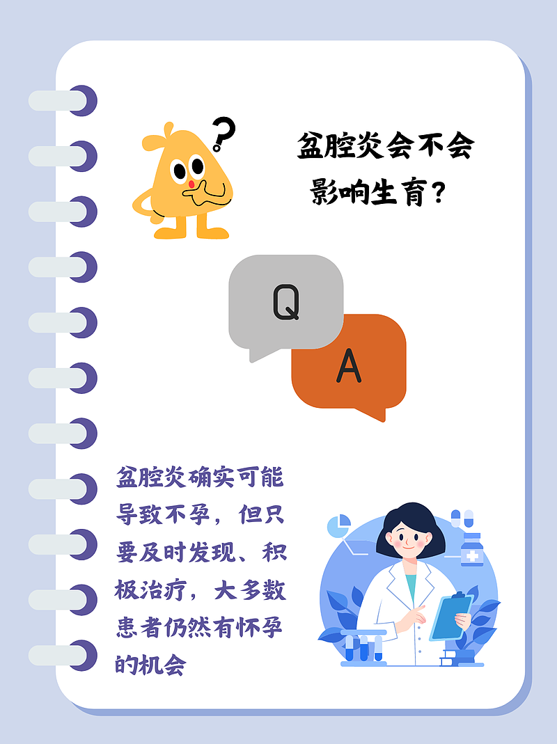 从“下腹疼痛”到“下腹有喜”——我的盆腔炎与不孕症斗争记