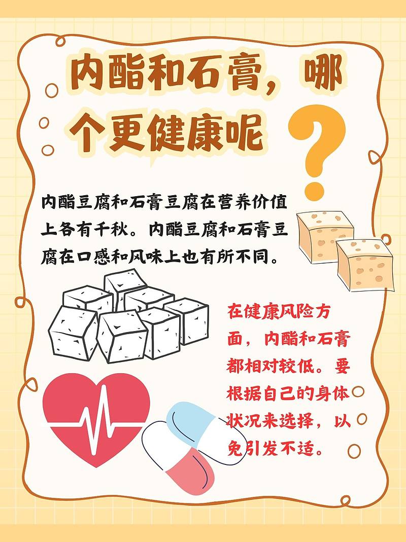 内酯和石膏：健康之选，你选对了吗？