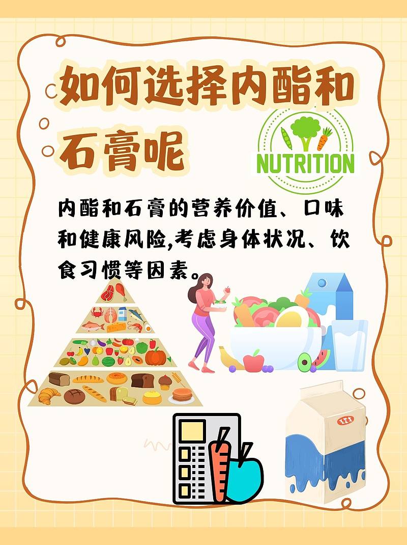 内酯和石膏：健康之选，你选对了吗？