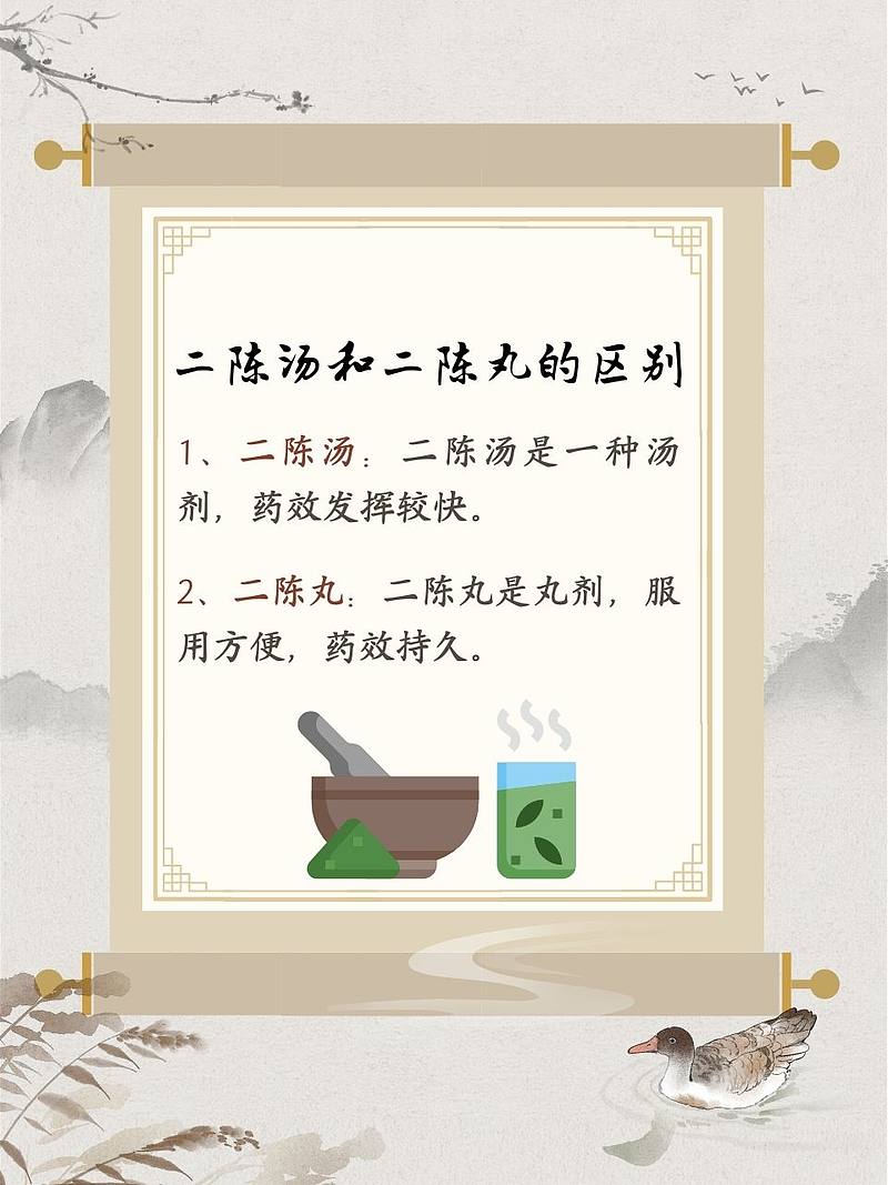 二陈汤VS二陈丸：你了解它们的区别吗？