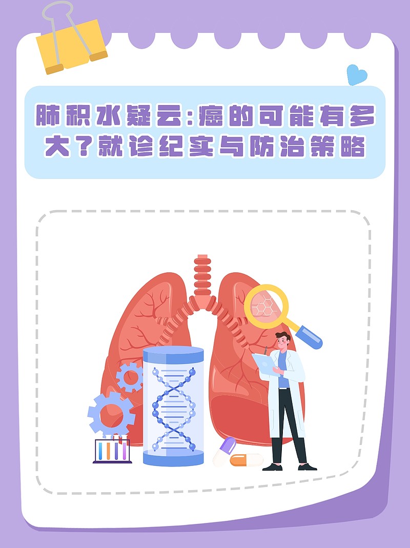 肺积水疑云：癌的可能有多大？就诊纪实与防治策略