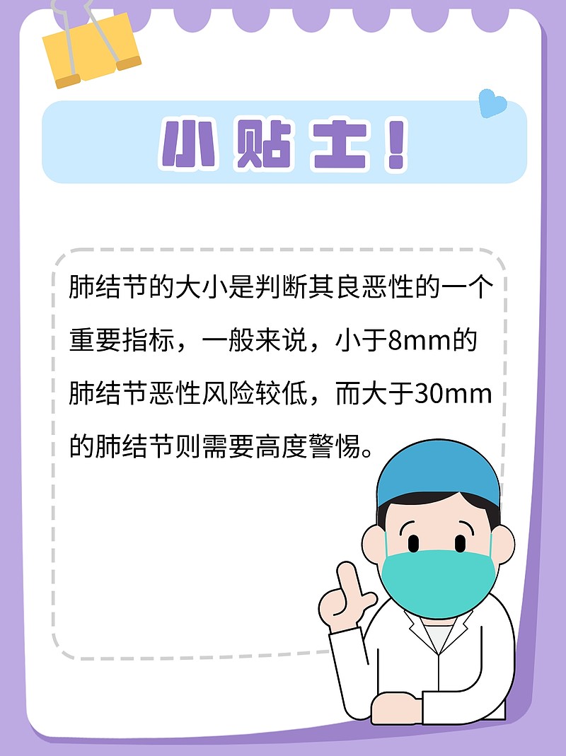 肺结节之惑：39mmx22mm的大小，该如何解读？