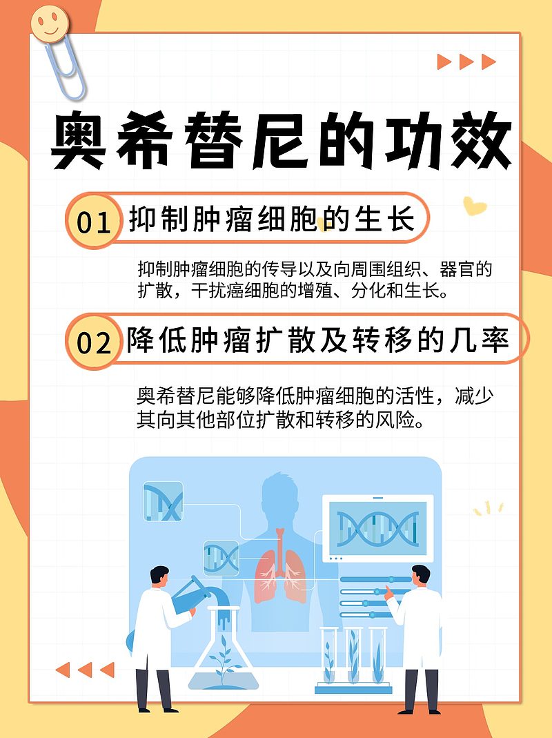 奥希替尼服用黄金时刻，揭秘最佳用药时间