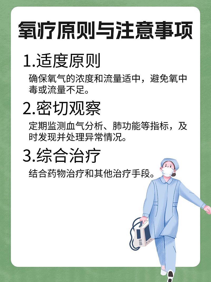 揭秘二型呼吸衰竭氧疗的艺术：守护你的呼吸之翼