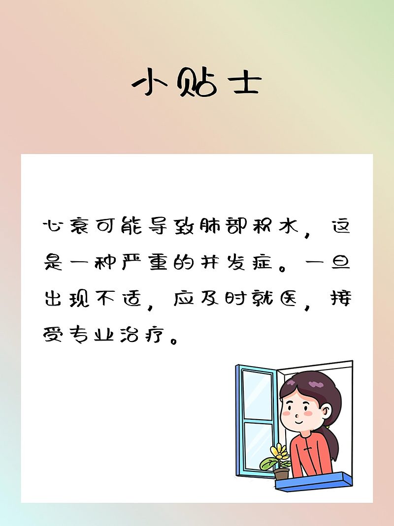 心衰背后，肺部积水的隐秘关联