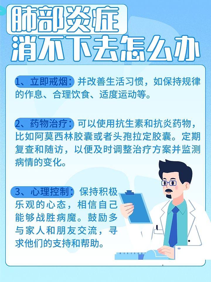 肺部炎症久治不愈，究竟是何原因？揭秘！