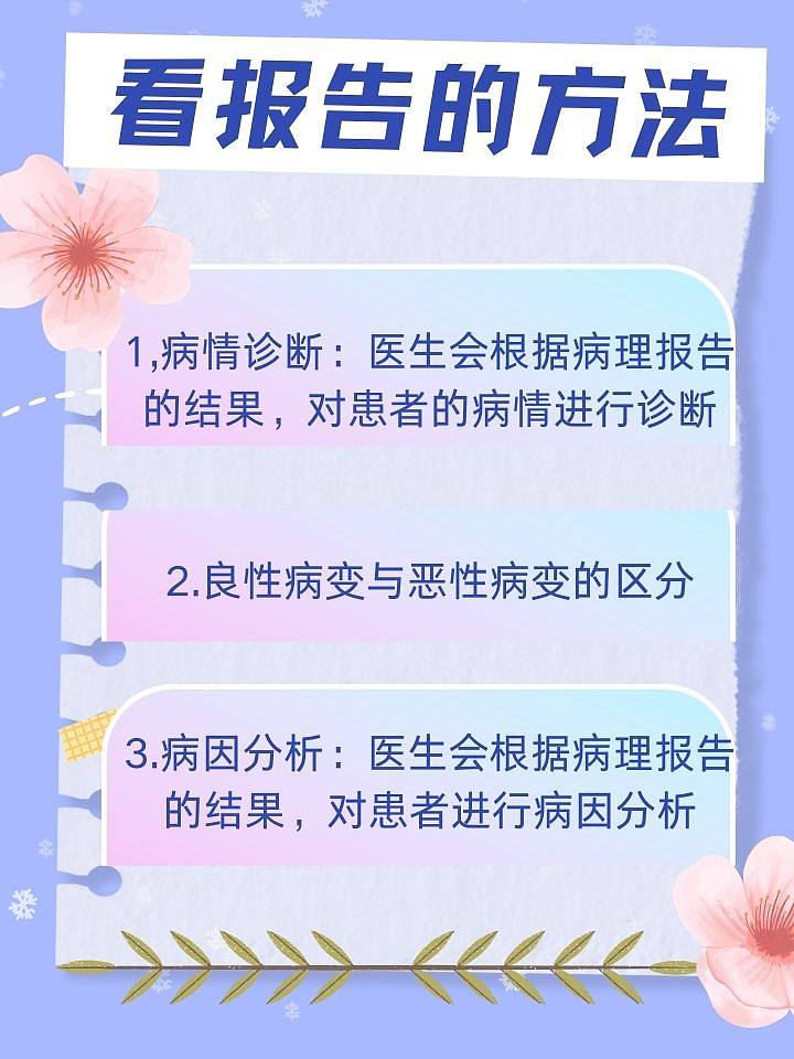 医生揭秘内膜诊刮病理报告解读