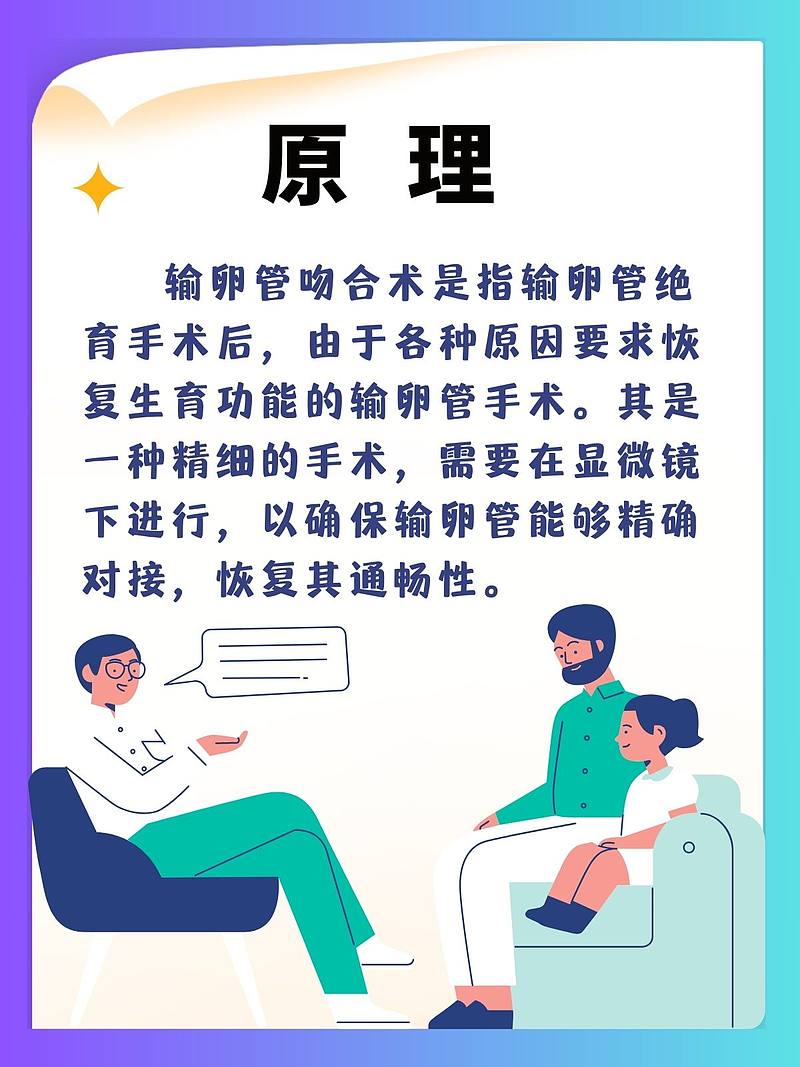 输卵管吻合术，重启生命之路的希望之光！