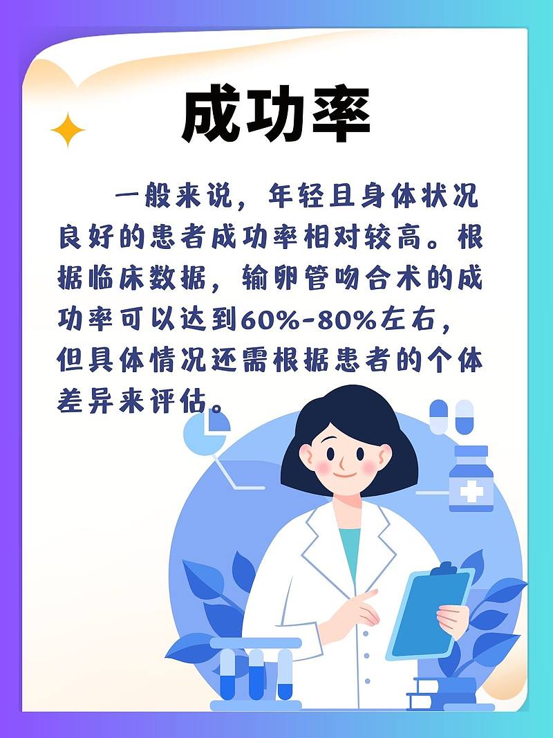 输卵管吻合术，重启生命之路的希望之光！