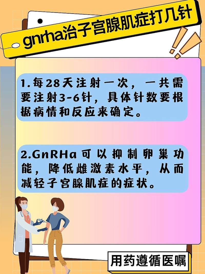 子宫腺肌症的治疗之旅：GnRHa的针数与康复之路