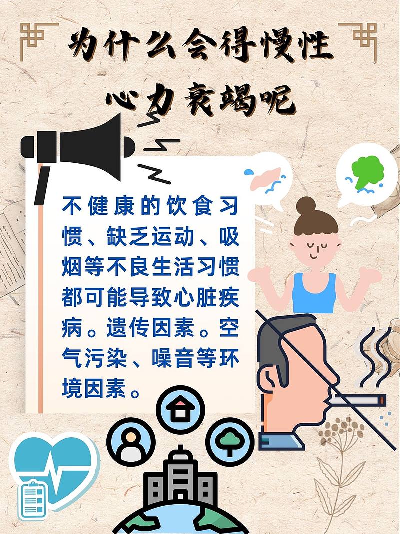 慢性心力衰竭：我的“心脏小故事”