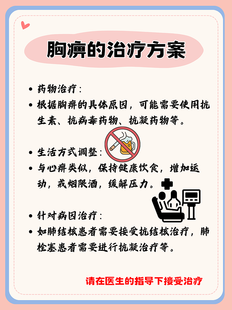 心痹还是胸痹？揭开心脏与胸腔的神秘面纱！