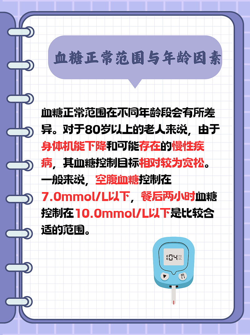 揭秘！80岁以上老人血糖标准，看完惊呆了