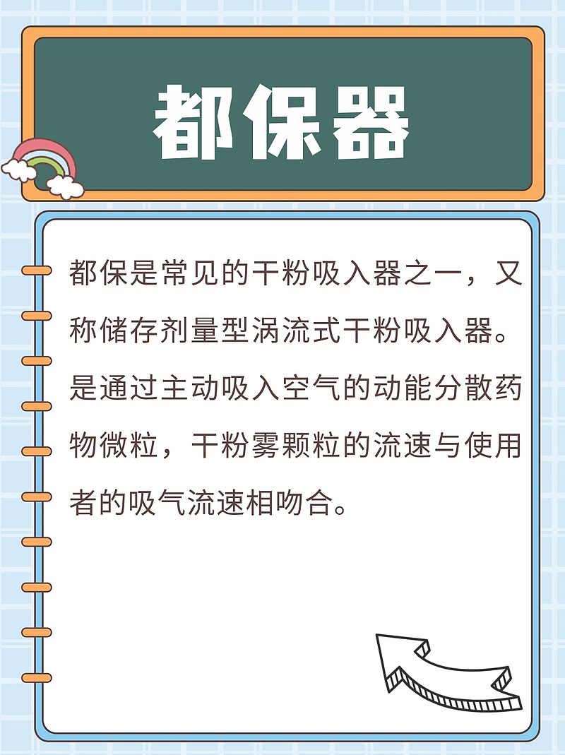 都保吸入器使用指南：从就诊到康复的全流程解析