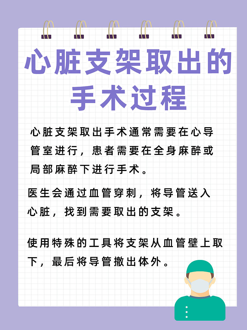 心脏支架术后新生活，我又回来啦！