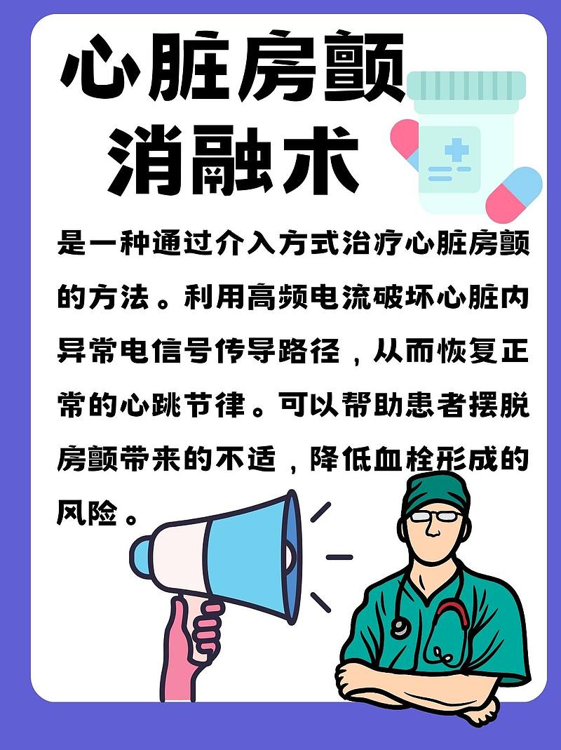 心脏房颤消融术，我的“心跳恢复术”