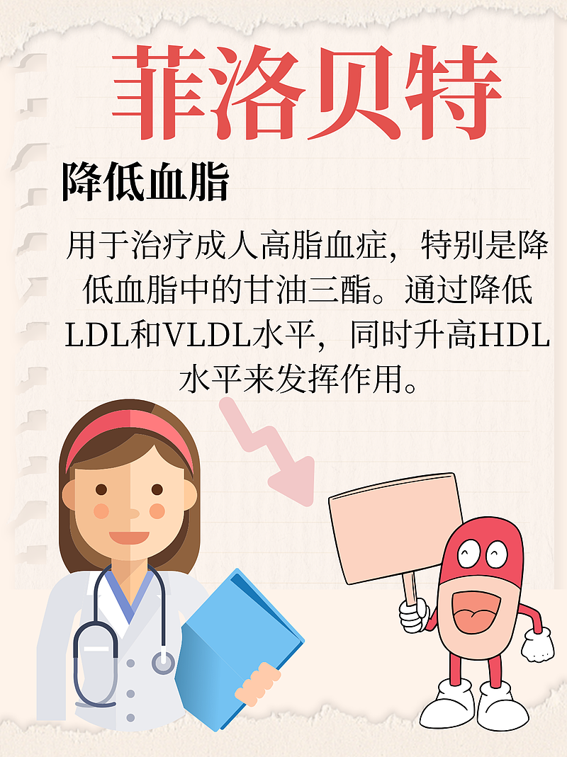 菲洛贝特的功效和副作用