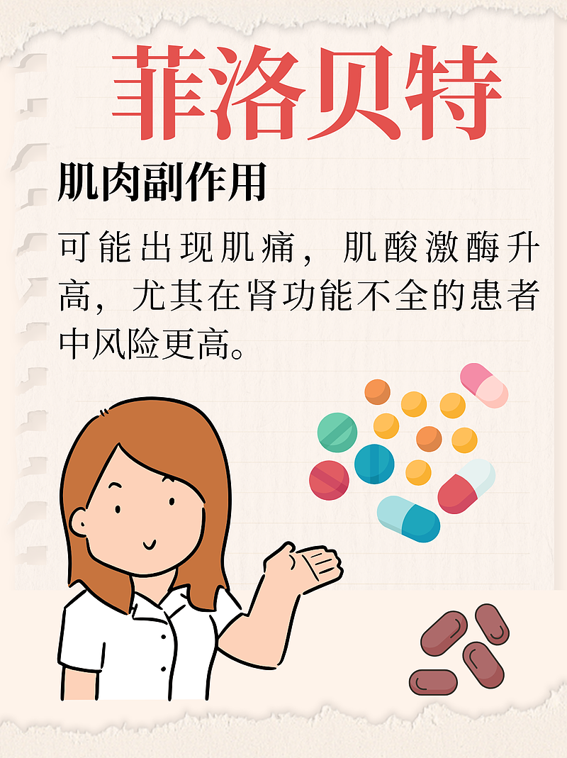 菲洛贝特的功效和副作用