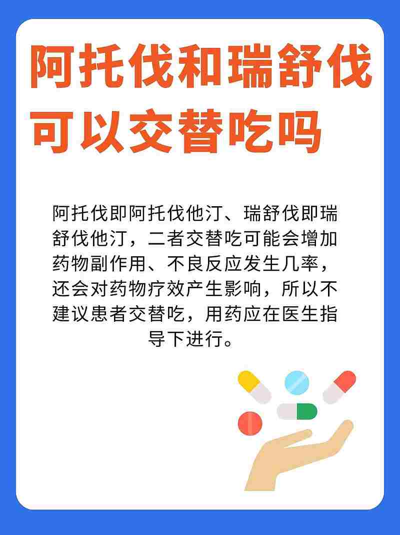 阿托伐与瑞舒伐交替用？用药真相揭秘！