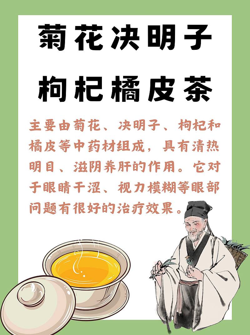 菊花决明子枸杞橘皮茶，我的“明目小能手”