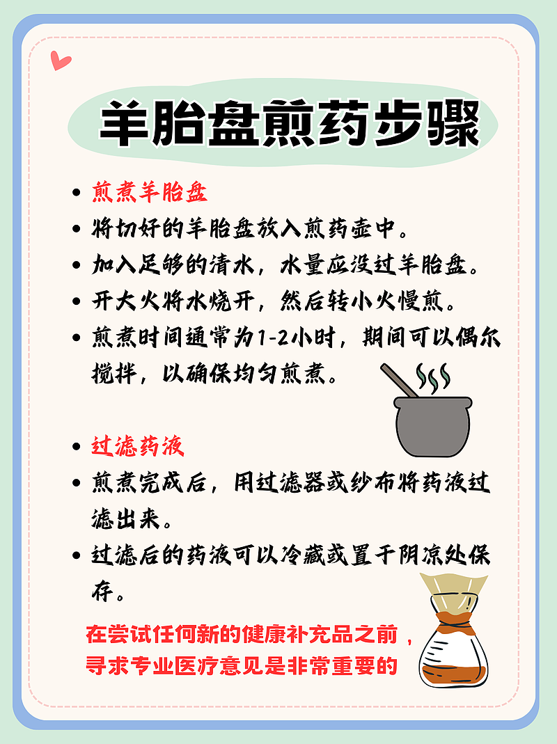 羊胎盘：大自然的“秘密武器”？